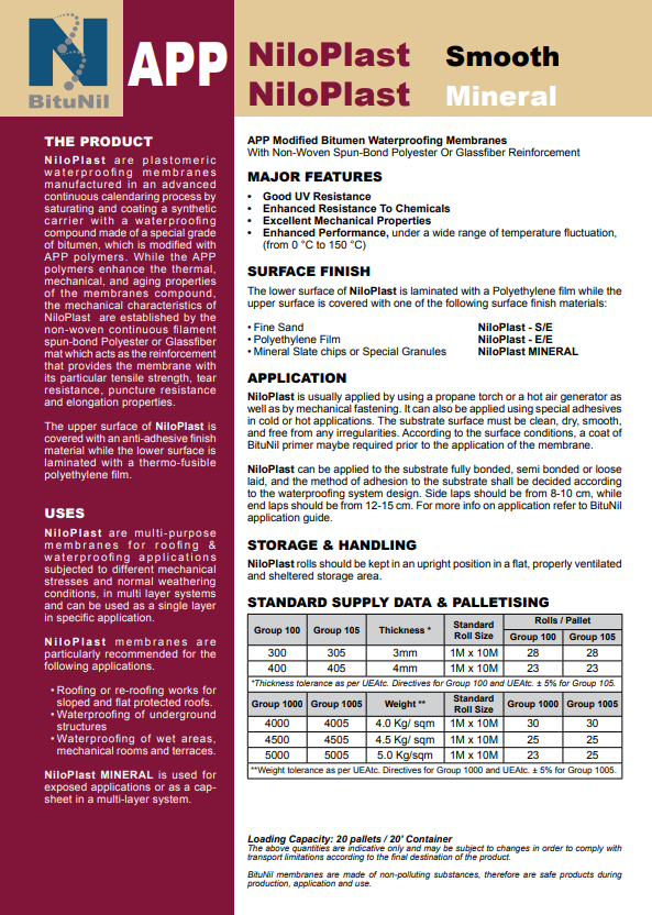 Egypt, Egypt, Construction and Building, Ceiling Applications